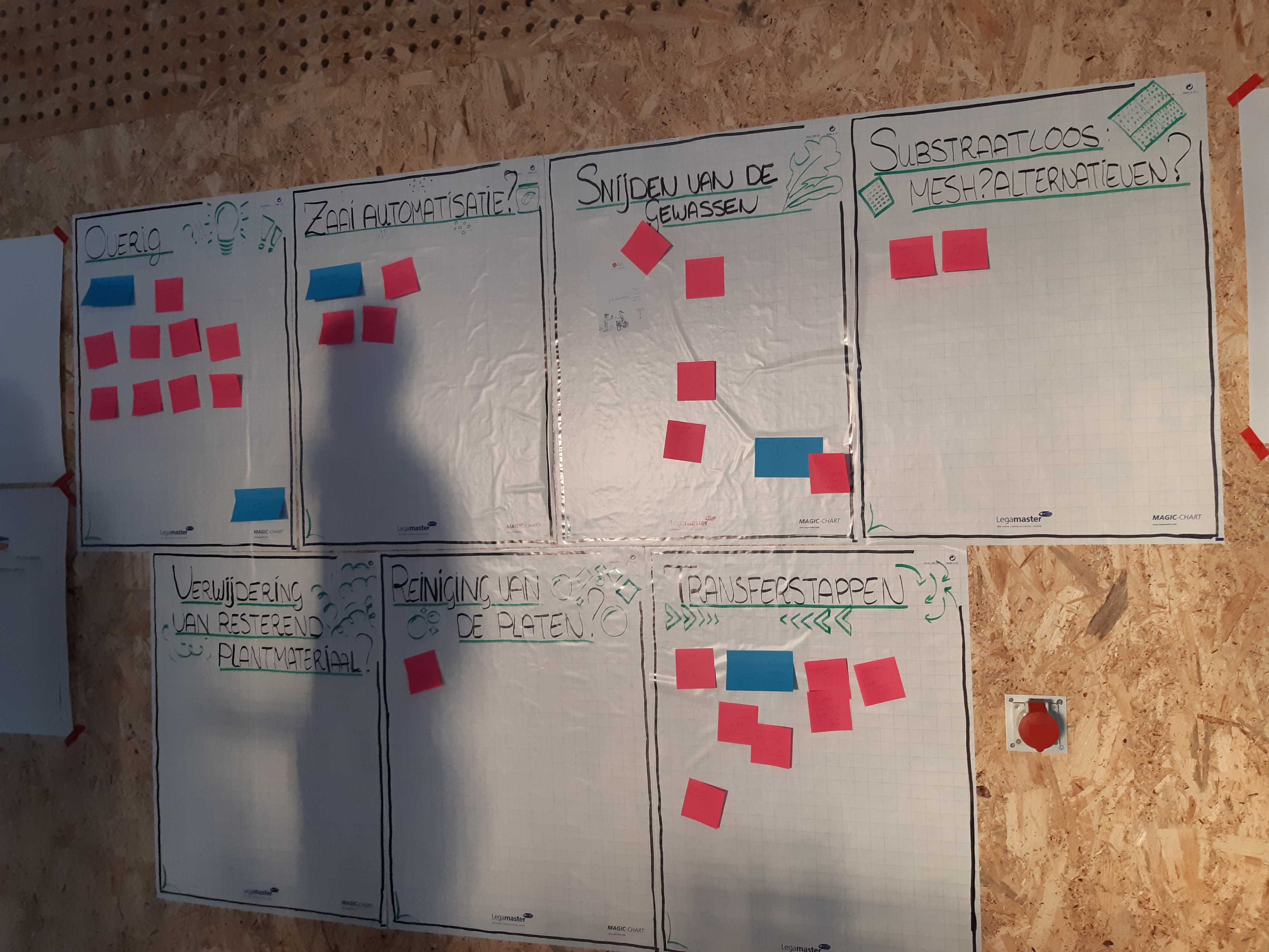 brainstorm_cocreatie