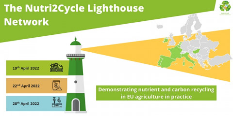 Demonstating nutrient and carbon recycling in agriculture in practice:  webinar 2 | Inagro