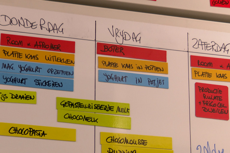 Weekplanning taakbord