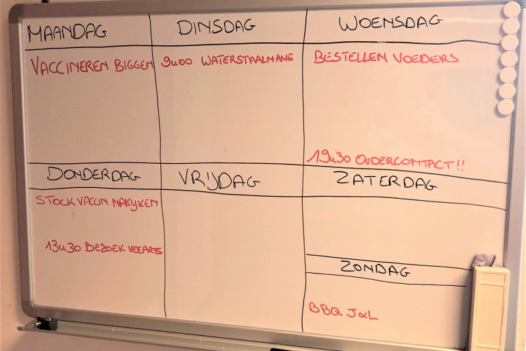 Schema_bord