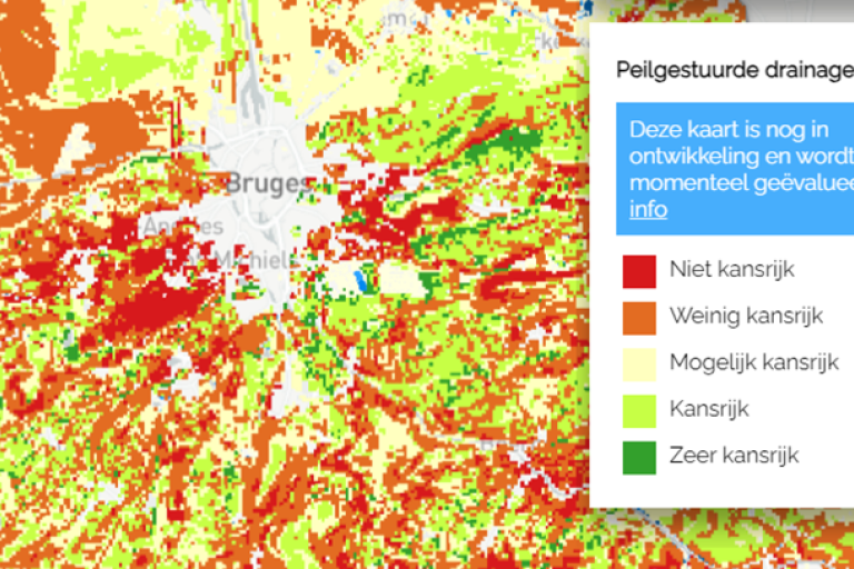 waterradar drainage