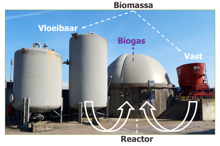 biogas_1