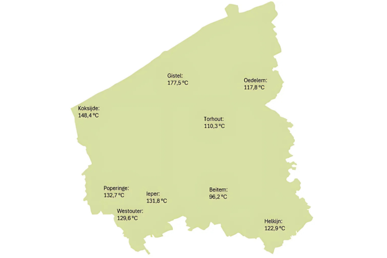 Temperatuursom op verschillende locaties in week zeven in de provincie West-Vlaanderen.