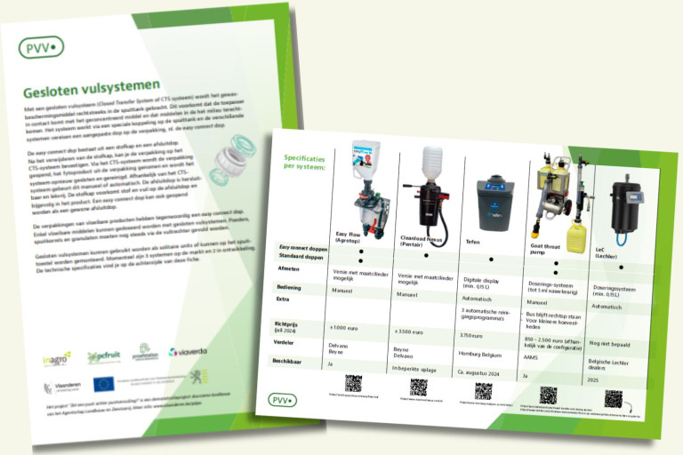 Print puntvervuiling CTS fiche groene achtergrond
