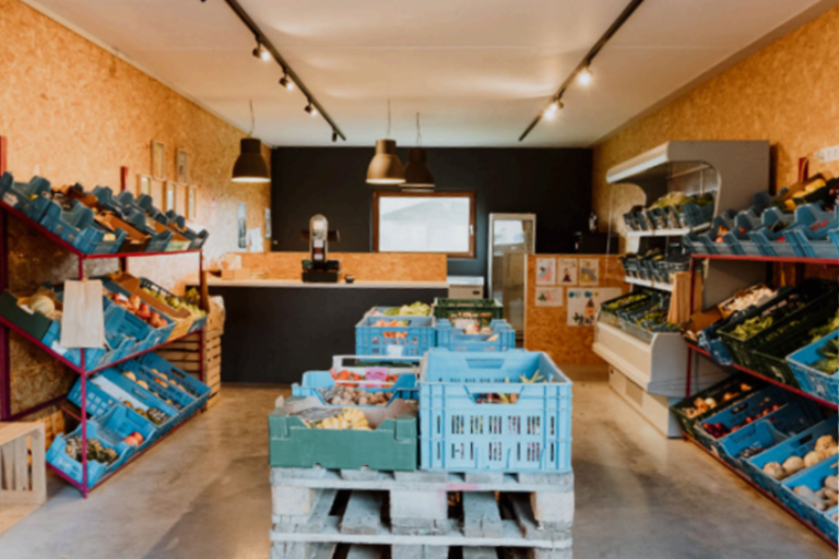 B2B verkoop