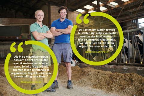 Quotes Marijn en Pieter De Beauven