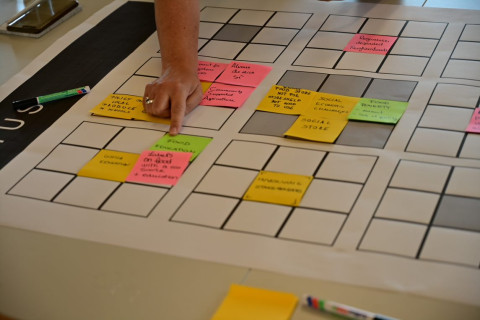 Themabeeld brainstorm