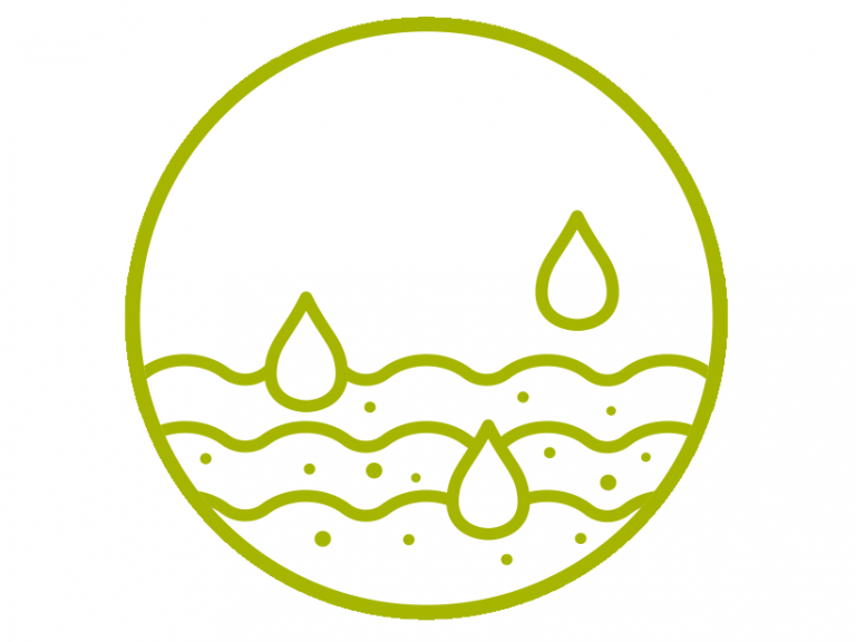 soil water and fertilisation