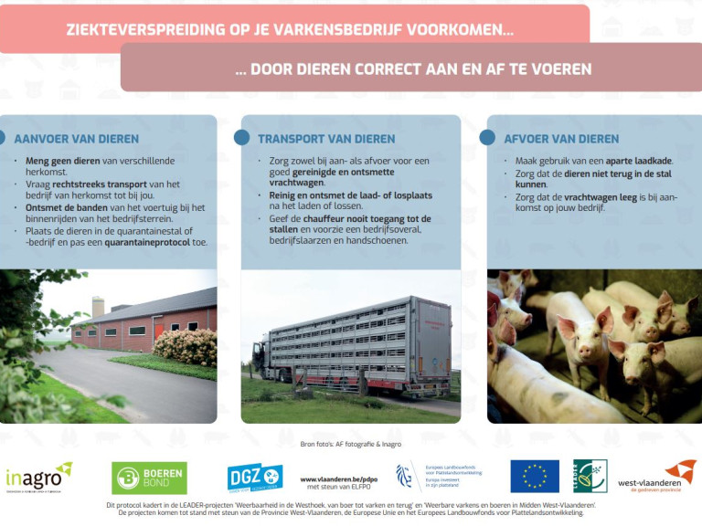 protocol aan en afvoer