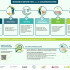 Infographic KalFit Kalverhuisvesting