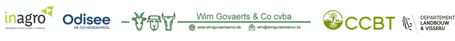 banner voederbome