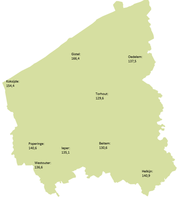 T-som op verschillende locaties in West-Vlaanderen