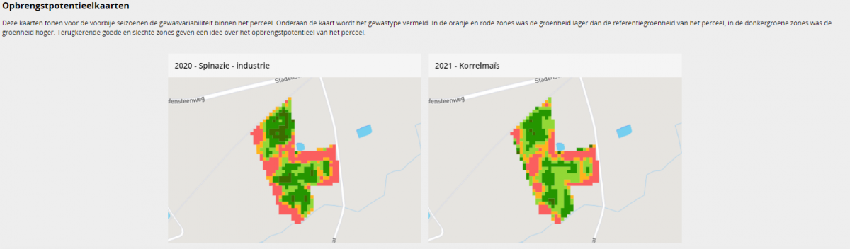 opbrengstpotentieelkaarten