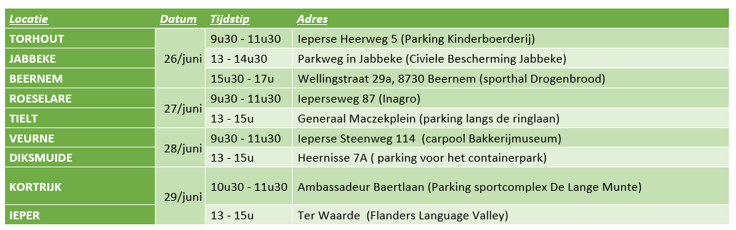Data medisch afval Juni2023
