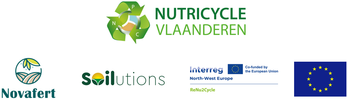 Logobanner Nutricycle Vlaanderen, Novafert, Soilutions, ReNu2Cycle