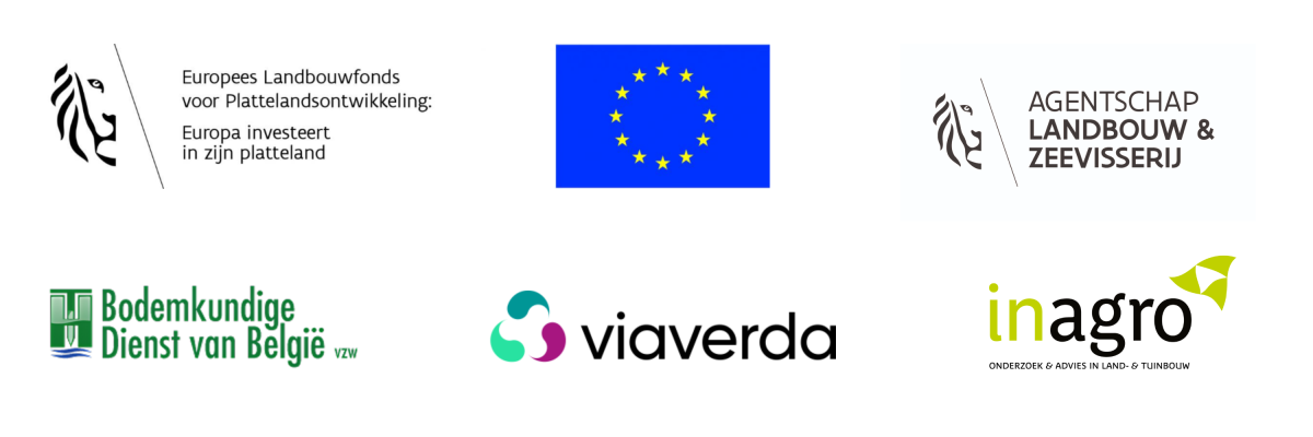 Banner pdpo lb&zv inagro viaverda bodemkundige dienst
