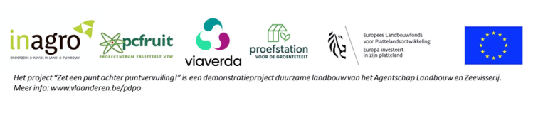 Banner puntvervuiling