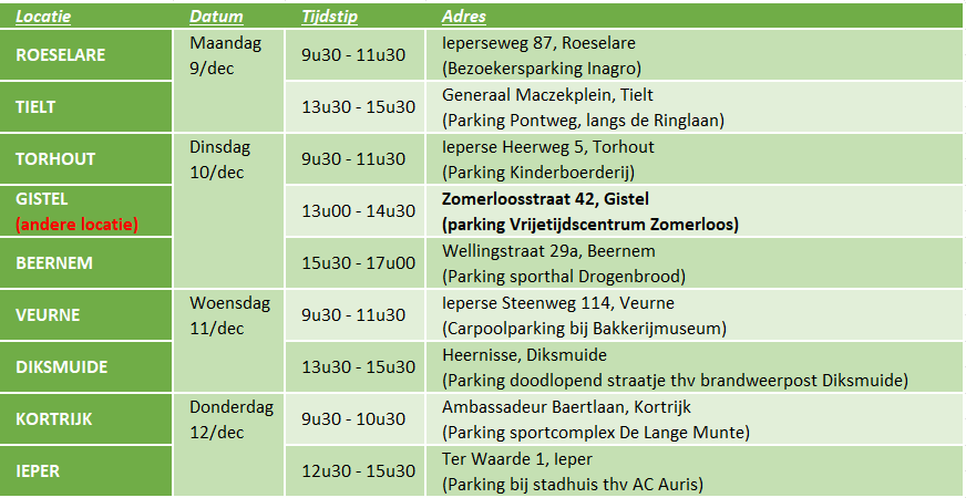 programma inzameling medisch landbouwafval dec 2024