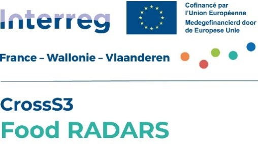 Logobanner Food radars