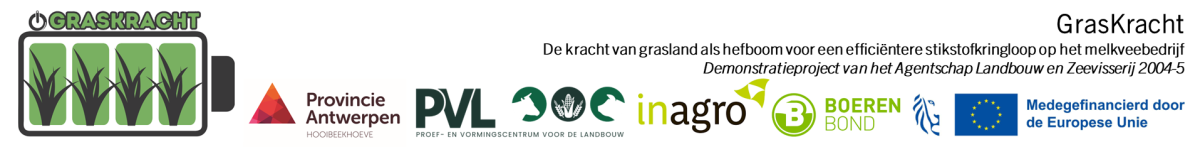Logobanner GrasKracht