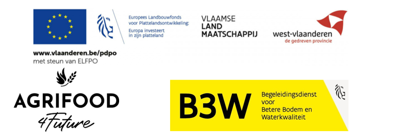 Banner samenwerking B3W Carbon Farming en Agrifood4Future