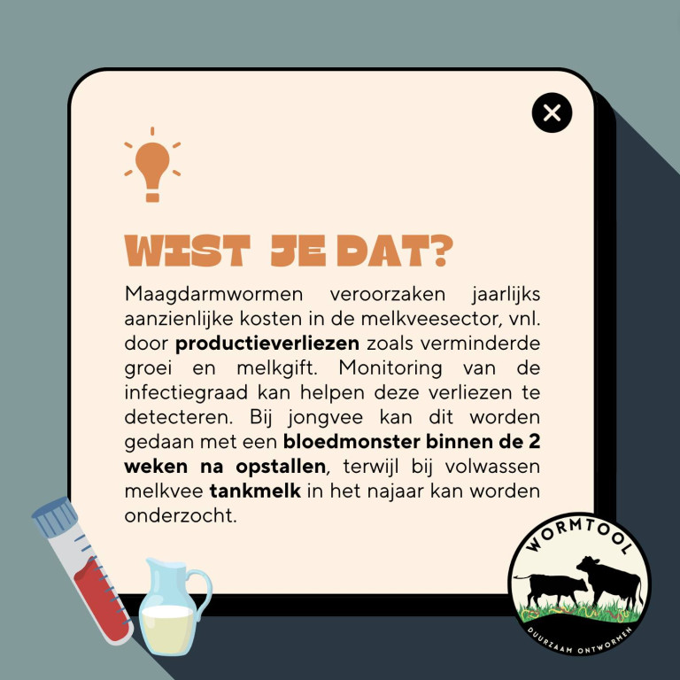 wormtool weetje monitoring