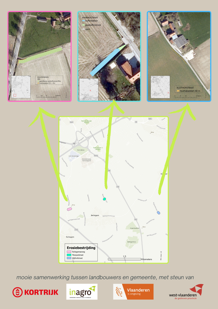 locaties EBM Kortrijk